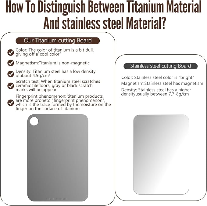SHUWEICAO- 100% Pure Titanium Cutting Board for Kitchen, Cutting Edge Hygiene & Durability, Double Sided Medical Grade titanium cutting board for Meat Fruit & Vegetable, Easy to Store(11.4 * 7.87in)