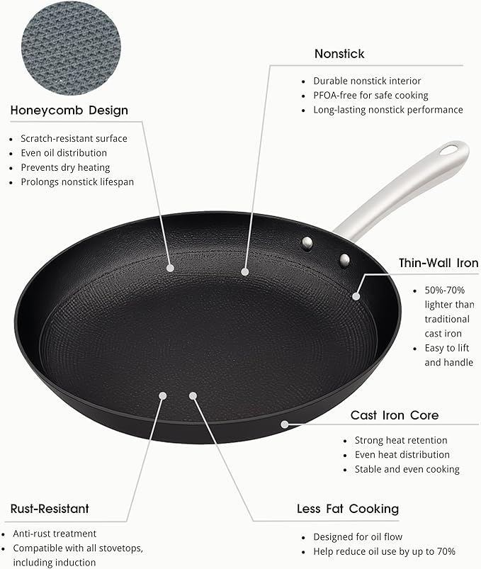 Cuisiland 11" Honeycomb Cast Iron Wok with Lid & Dual Handles – Non-Stick Stir-Fry Pan, Stainless Steel Handles, Oven Safe, Classic Heat Retention for Steaming, Stir-Frying & Sautéing