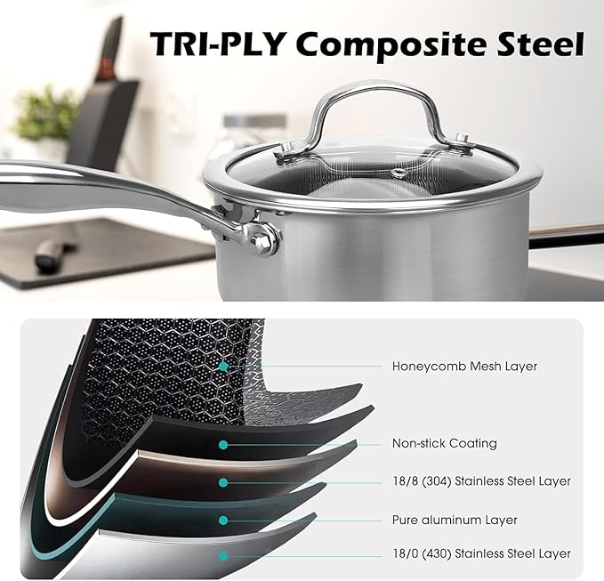 2.5QT Stainless Steel Saucepan With Lid, Honeycomb Non-stick Cooking Pot, Eco-Friendly PFOA-Free Coating, Compatible with All Cooktops, Perfect for Milk, Soup, Oatmeal & Baby Food, Dishwasher Safe
