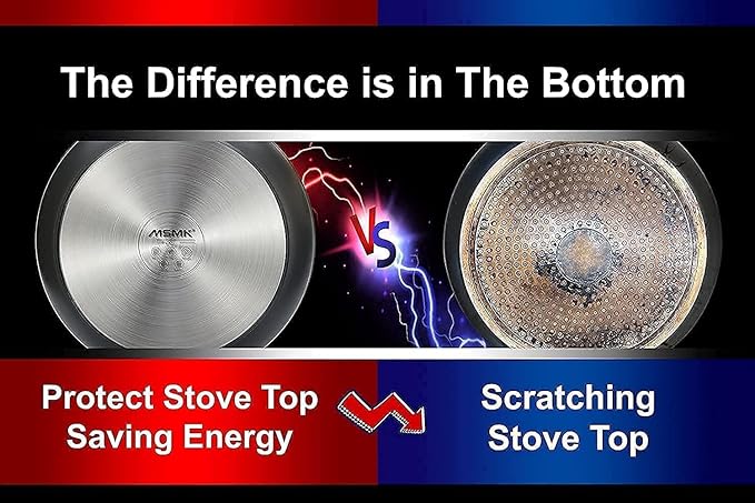 MsMk 8 inch and 10 inch Non Stick Frying Pans, Burnt also Nonstick Frying Pan Set, PFOA Free Non-Toxic, Scratch-resistant, Oven-Safe, Induction Ready, Compatible with All Cooktops