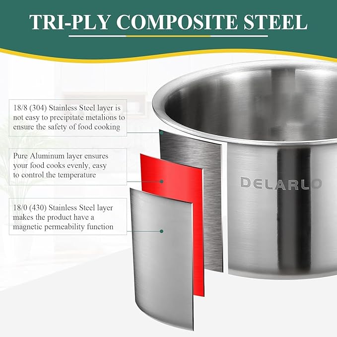 DELARLO Tri-Ply Stainless Saucepan 3.5Quart Steamer Set With Glass Lid, Ergonomic Handle, Multipurpose Sauce Pan, Kitchen Sauce Pot，Oven Safe