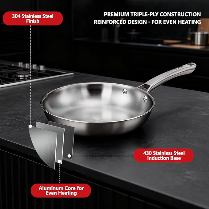 VINGLI 8'' 10'' 12'' Stainless Steel Frying Pan Set, Tri-Ply Skillets Set with Lids, Non-Toxic Chef's Pan, PFOA & PTFE Free, Compatible for All Cooktops, Dishwasher & Oven Safe (5-Pcs Skillets Set)