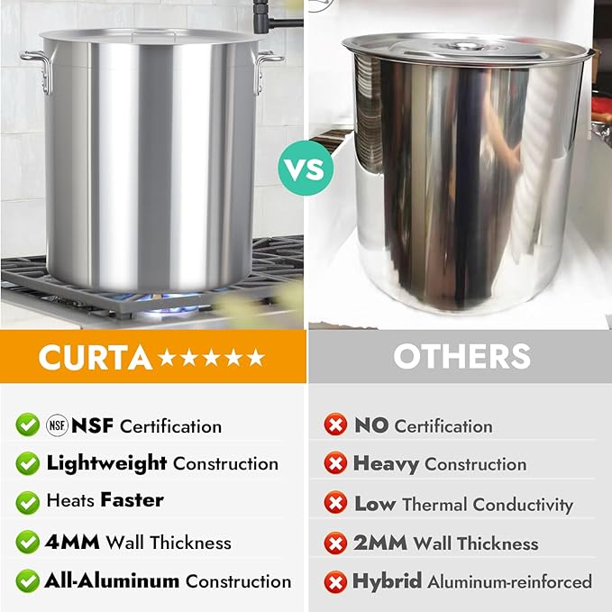 CURTA 60 Quarts Aluminum Stock Pot with Lid, Heavy Duty Commercial Grade Large Capacity Cooking Pot for Boiling, Stewing, Great for Kitchen, Restaurant, Catering, and Home Use,NSF certified