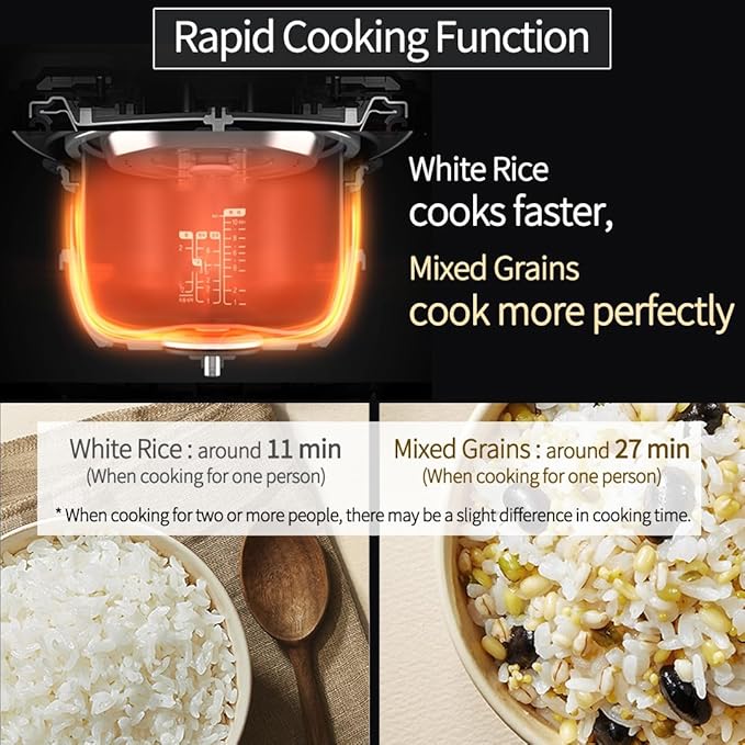 [CUCHEN] CRH-TWS0610PWUS, IH Induction Heating Dual Pressure Rice Cooker, 6 Person | 6-cup, 1.14Quarts (uncooked) 12-cup, 2.28Quarts (cooked), Full Stainless Inner Pot, Automatic High/Non-Pressure, Easy Open Handle, Auto Steam Clean, Made in Korea