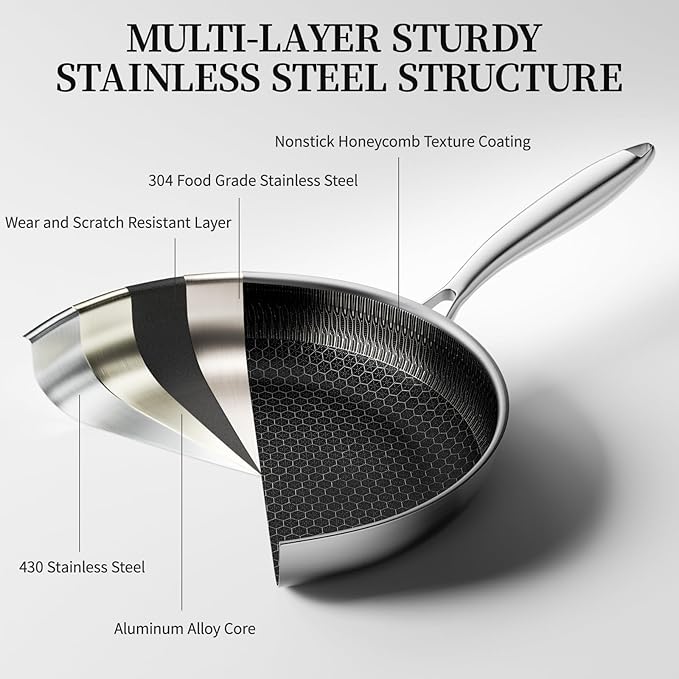 6 Pieces Stainless Steel Frying Pan Set with Lids, Honeycomb Nonstick Frying Pan Set 3 Pcs,Induction Skillet Set Egg Omelette Frying Pan Sets W/Lid, Induction Compatible, PFOA Free