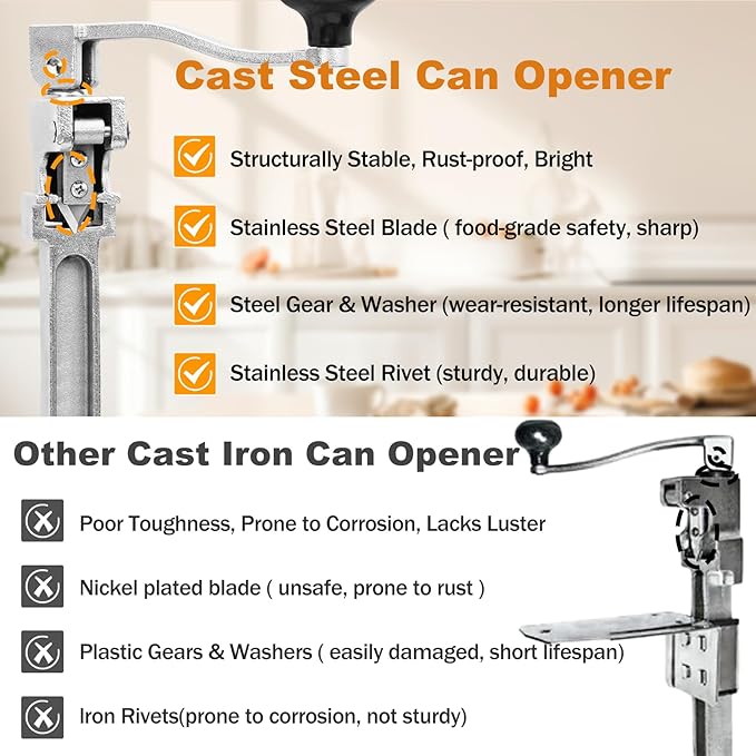 Commercial Can Opener Heavy Duty Replace #2 12100, Industrial Can Opener, 16” Manual Can Opener with Stainless Steel Blade for Restaurant, Hotel, Bar, Home