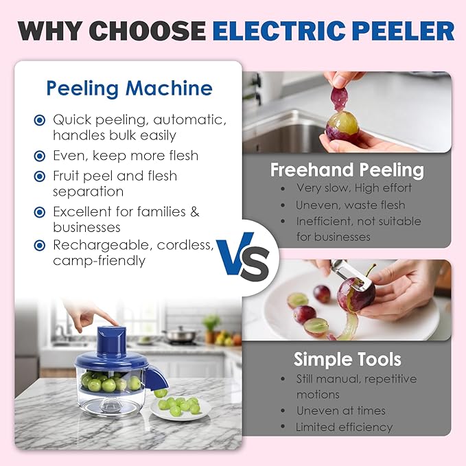 Electric Peeling Machine for Grape, Rechargeable Fruit or Vegetable Automatic Peeler, Quick Peeling Machine for Home, Camping and Businesses, NOT Fits for Large Fruits as Potatoes Apples, Blue