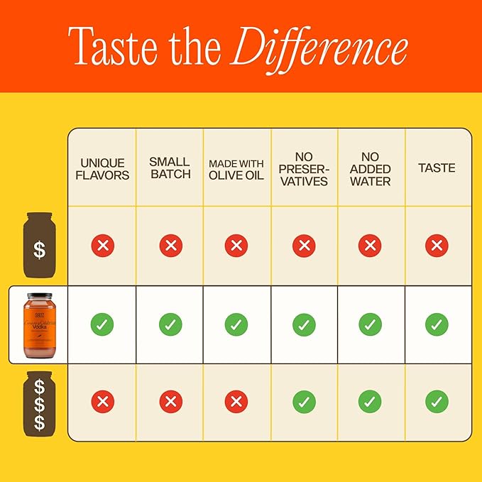 Sauz | Creamy Calabrian Vodka Sauce, 25 Oz Jar (4-Pack), Gluten-Free, Non-GMO, Multi-Use Tomato Sauce with Clean Ingredients – Small Batch Pasta Sauce