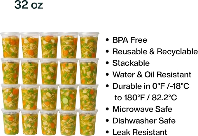 [32 oz Heavy-Duty PP Deli Containers with Lids – 20 Sets| Microwave & Freezer Safe | Durable, Leak-Resistant & Reusable | Ideal for Food Storage, Meal Prep, Restaurants & Catering