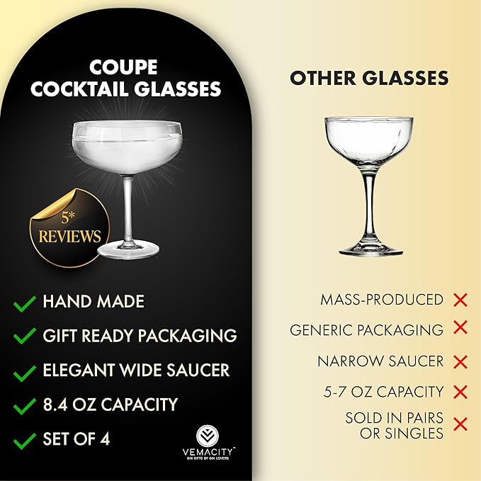 VEMACITY - Elegant Espresso Martini Glasses Set of 4 (10oz) - Classic Coupe Glasses for Martinis, Champagne, Margaritas | Handblown Crystal Cocktail Glassware | Ideal for Christmas & New Years