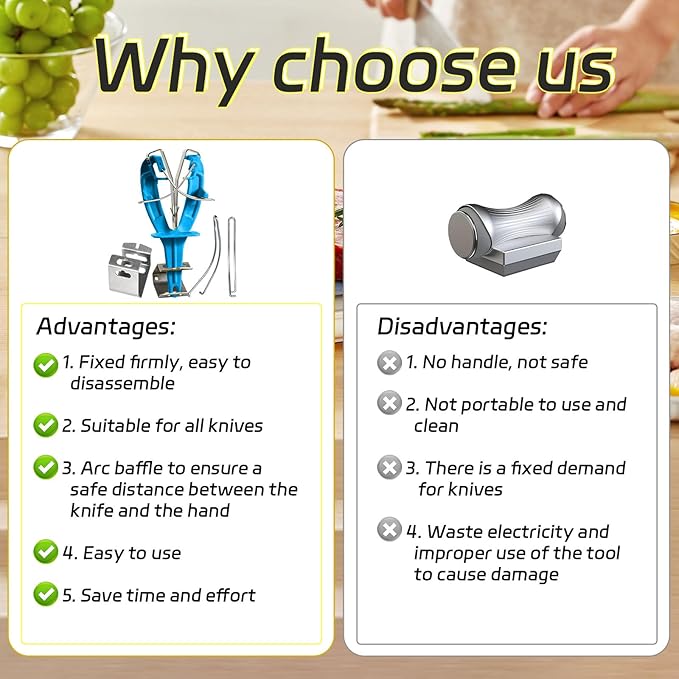 Stainless Steel Knife Sharpener Tool with Bracket, Maintenance Sharpening Tool for Kitchen Abattoirs Knives Helps Repair Sharpens, Hones, Polishes Blades (Blue)