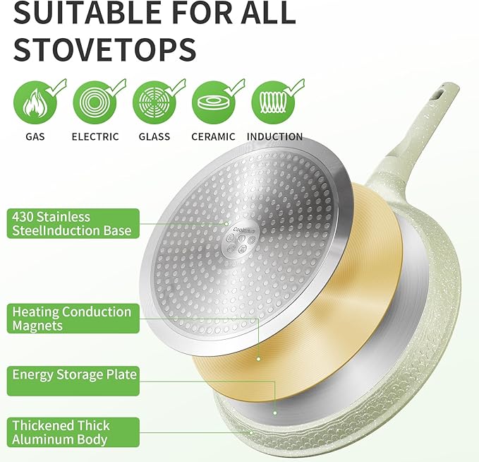 Nonstick Crepe Pan, Coating Induction Compatible Skillet Griddle | Dosa Tawa Pan for Roti, Tortillas & Pancakes | Eco-Friendly 100% Free PFOA,PFAS, Lightweight with Cool-Touch Handle