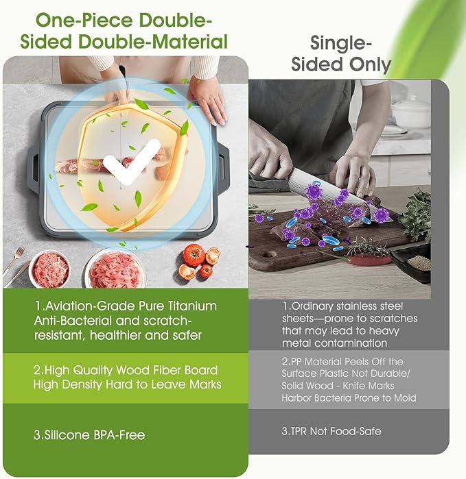 Titanium Cutting Board for Kitchen, Double Sided Pure Titanium and Wood Fiber Cutting Board with Juice Groove, Food Grade Material, for Chopping Meat/Vegetables/Fruit Dishwasher Safe 16"×11"