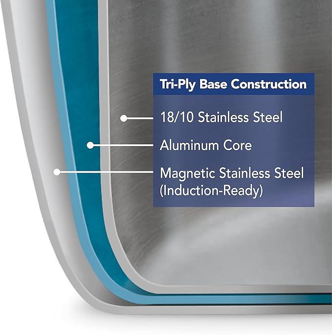Tramontina Signature Tri-Ply Clad Stainless Steel 3-Quart Sauce Pan with Lid, Induction-Ready, Dishwasher-Safe, NSF-Certified, Made in Brazil