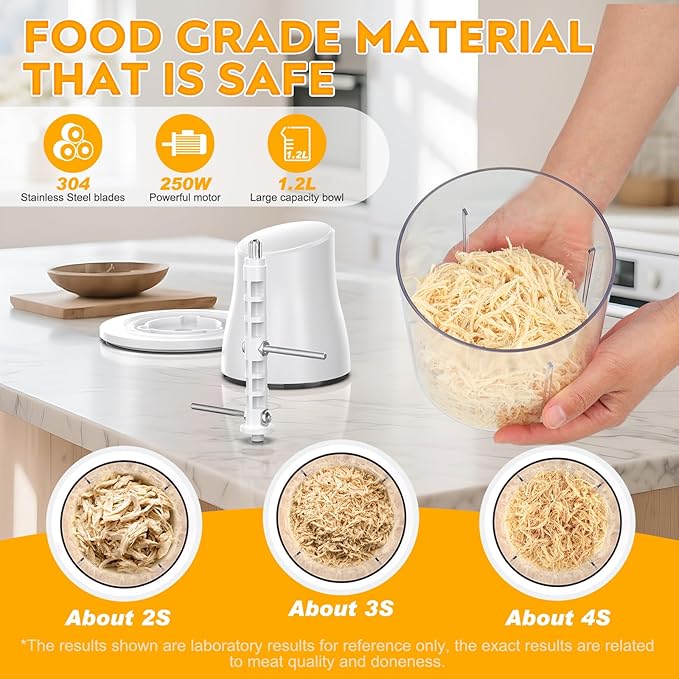 Electric Chicken Shredder Tool: 250W Multifunctional Press-to-Operate Meat Shredder Tool with Large Capacity - Meat Grinder for Chicken Breast, Meats, Fruits, Vegetables, Nuts (White)