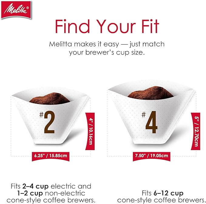 Melitta #4 Cone Coffee Filters, White, 100 Count (Pack Of 6), 600 Total Filters - Fits all 8-12 Cup Cone Coffee Makers and Pour-Overs, Compostable, Tear-Resistant, Made in USA