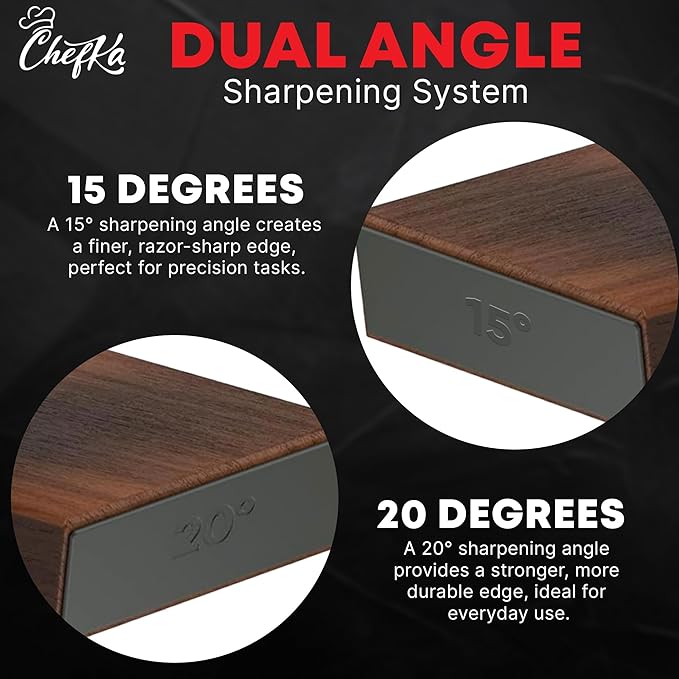 Rolling Knife Sharpener Kit for Kitchen - Stainless Steel Helix Disc, Diamond Plated, 15 & 20 Degree Angles, Quickly & Easily Sharpens Blades