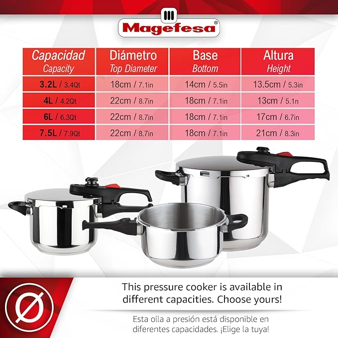 Magefesa Practika Plus 8-Quart Stainless Steel Pressure Cooker, Suitable for All Types of Stovetops, 5-Layer Heat Diffuser Bottom, 5 Safety Systems, Even Heat Distribution