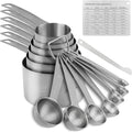 Smithcraft Measuring Cups and Spoons Set 15, Metric & US 18/8 Stainless Steel Measuring Cups and Spoons Set for Baking & Kitchen, 6 Measure Cups & 7 Spoons Leveler & Measure Equivalents for Dry&Liquid