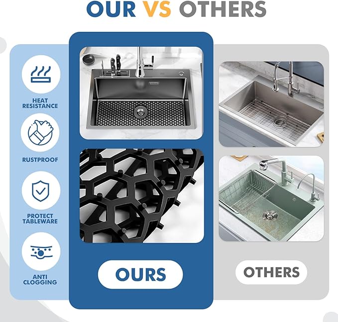 Silicone Sink Protectors for Kitchen Sink with Rear Drain - 28.3"x 15.7" Kitchen Protector Accessory, Non-Slip Heat Resistan Mat for Bottom of Farmhouse Stainless Steel (Rear Hole, Black)