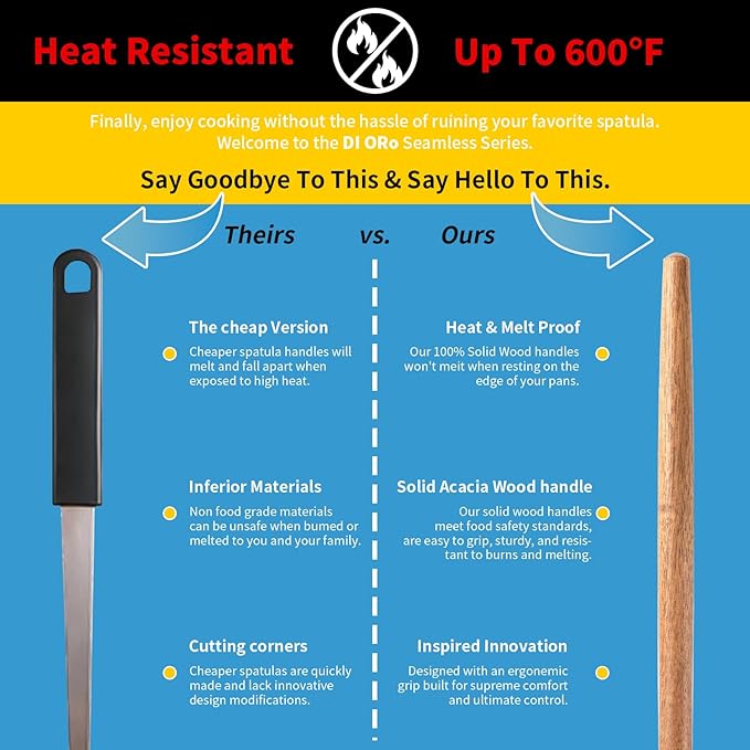 Silicone Spatula 2pcs for Baking Cooking Spatulas Set for Mixing Good Grips Silicone Spatulas Acacia Spatula Food Grade 12" Solid Wood Handle Heat Resistant Up to 600°F for Nonstick Cookware