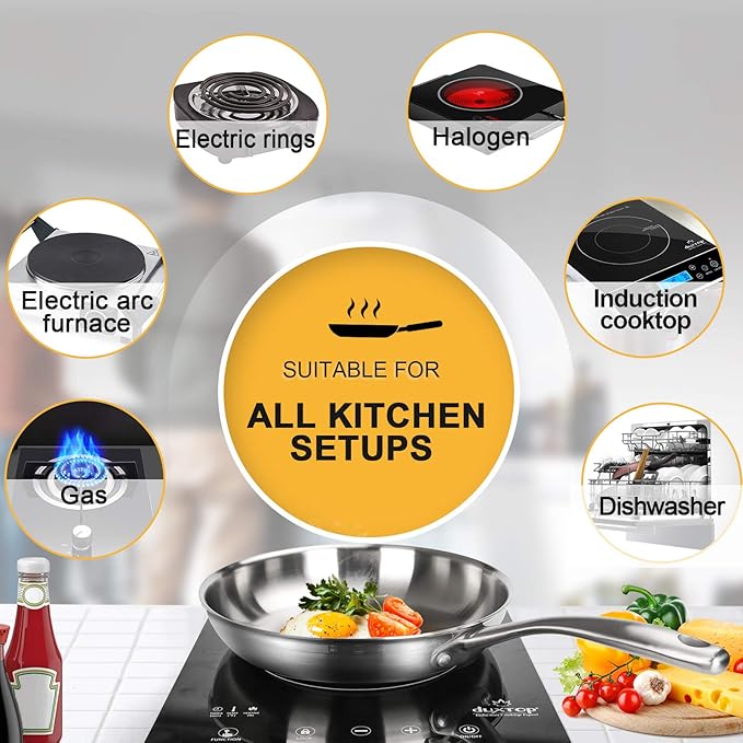 Duxtop Tri-ply Stainless Steel Frying Pan with Stay-Cool Handle, Professional 8 inch Fry Pan with Induction Magnetic Bottom, Healthy Small Skillet, Dishwasher and Oven Safe