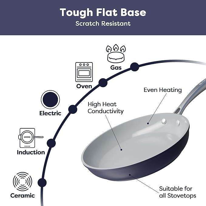 CIARRA Nonstick Ceramic Frying Pan, Non Toxic, PTFE & PFOA Free, Oven Safe & Compatible with All Stovetops, 10.2 Inches, Blue