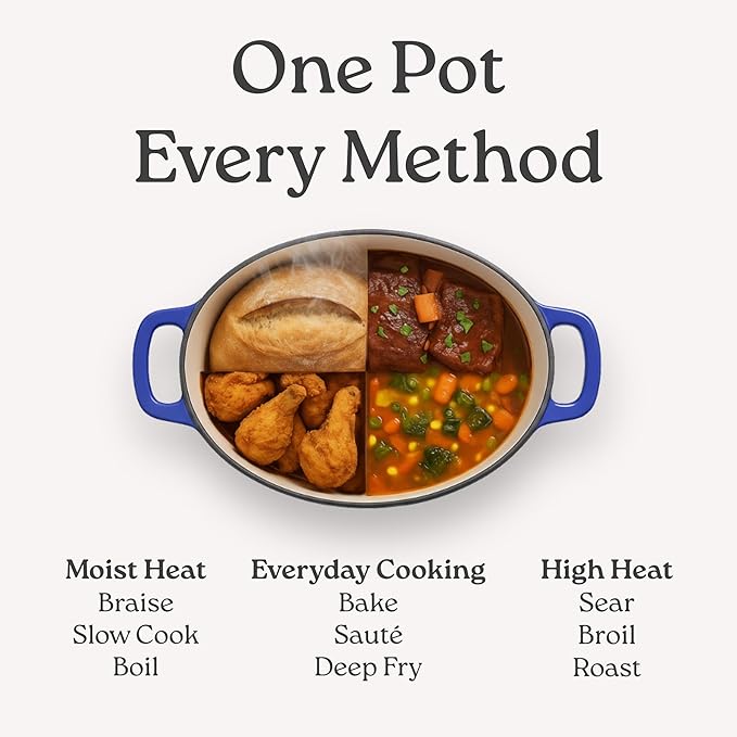 Signature Enameled Cast Iron Oval Dutch Oven | Non-Stick Serving Pot with Tight Fitting Lid for Perfect Roasting, Baking, Sauteing, and Bread Making | 6.75Q [Red]