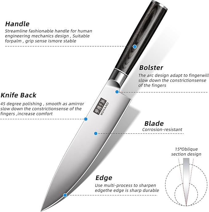 MDHAND Knife Set, 9PCS Professional Japanese Kitchen Knife Set, High Carbon Stainless Steel Chef Knife Sets - Pakkawood Handle for Professional Chef, Camping, Cooking, Dishwasher Safe, Elegant Box