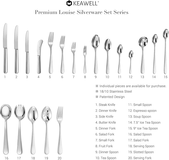 KEAWELL Premium Louise 9" Serving Spoon Set – 18/10 Stainless Steel - Uniting Elegance and Durability - Exquisite Serving Utensils for Parties (Slotted Spoon)
