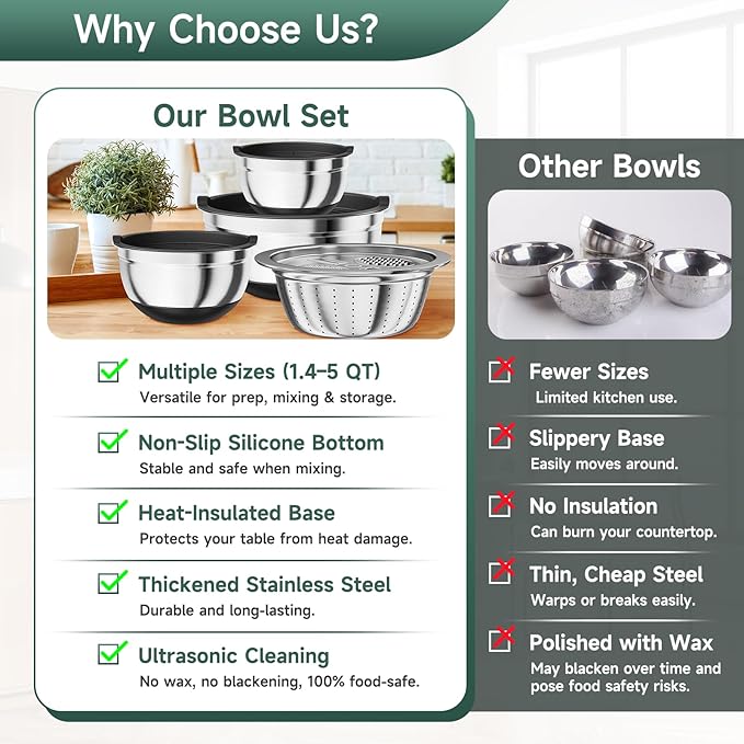 Mixing Bowls with Airtight Lids, Stainless Steel Nesting Bowl Set (1.4/2.8/5QT) with Colander, Grater, Measuring Spoons, Spatula & Oil Brush – Non-Slip Bottom Kitchenware Set (Black)