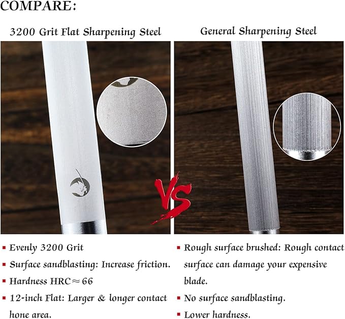 Honing Steel Knife Sharpener Steel Flat 12 IN Sharpening Rod for Kitchen Knives Carbon Steel Honing Rod