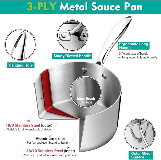 P&P CHEF 2 & 3 Quarts Tri-Ply Stockpot and Saucepan, Stainless Steel Sauce Pan with Lid, Cooking Induction Pot, Kitchen Cookware for All Stoves, Non-Toxic, Durable & Dishwasher Safe, 2 Pieces