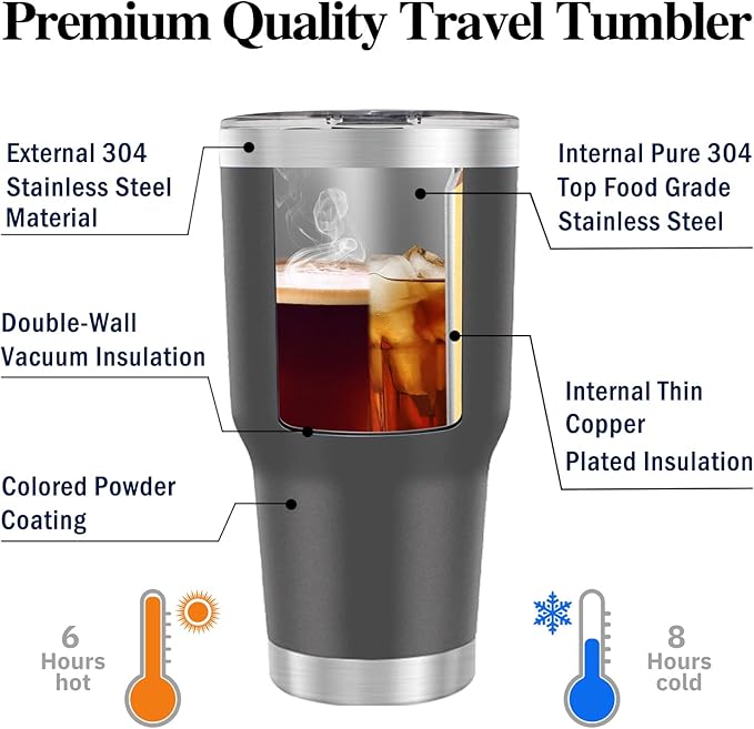 Personalized Tumbler with Pictures Text Name, Custom Double Wall Insulated Tumbler, Personalized Gifts for Women Men Friend, Birthday Christmas Gifts, 30oz Coffee Tumbler w/Lid (30oz UV)