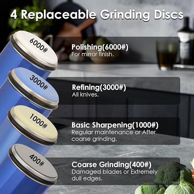 Upgraded Longer Rolling Knife Sharpener Kit, Roller Knife Sharpener with Leather Strop, 4PCS Replaceable Honing Discs, 15°, 18°, 20°, and 22° Longer Angle Base, RS3 Blue