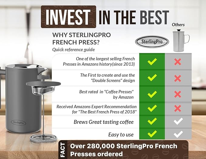 Stainless Steel French Press Coffee Maker Large 1.5 L(51 oz) Gray – Durable Double Walled Insulated Coffee Press Keeps Drinks Hot, Easy to Use and Clean Stylish Design for Rich Flavor