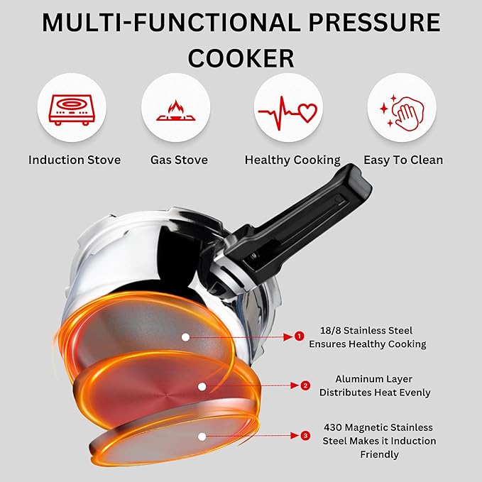 Vinod Platinum Triply Stainless Steel Outer Lid Pressure Cooker 1.5 Litre/Gasket Release System/Induction and Gas Base Cooker/ISI Certified- Silver