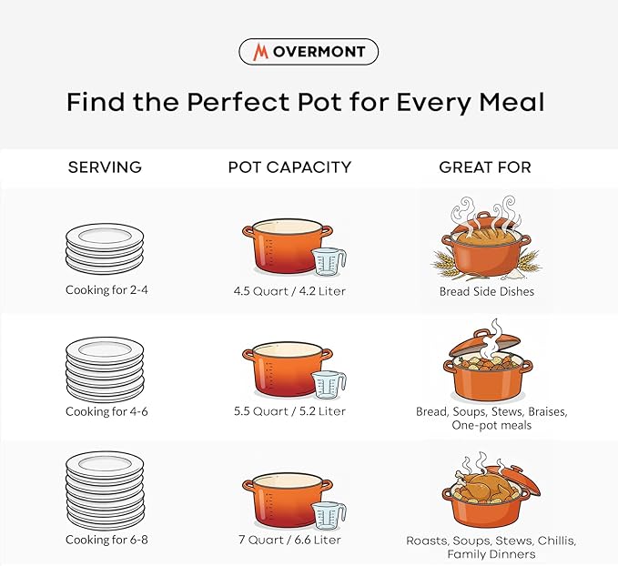 Overmont Refined Enameled Cast Iron Dutch Oven - 5.5QT Pot with Wide Handles Lid Cookbook & Cotton Potholders - Heavy-Duty Pre-Seasoned Cookware Oven Safe to 500°F for Braising, Stews, Roasting, Bread Baking