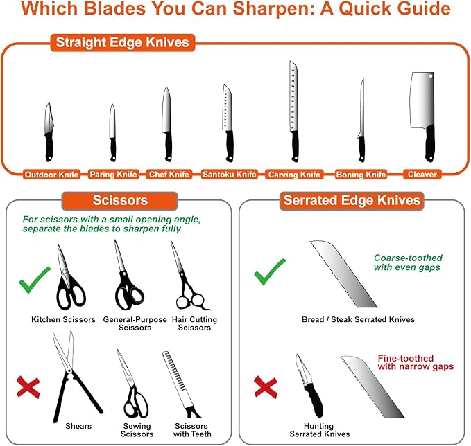 SHARPAL 104N 5-in-1 Professional Knife & Scissors Sharpener, Sharpening Tool for Straight & Serrated Blades, Repairs & Hones Euro/American & Asian Knives, Fast Scissor Sharpening