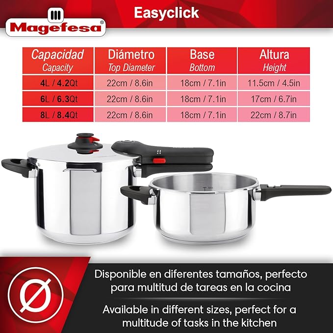 Magefesa EasyClick 6.3-Quart Stainless Steel Pressure Cooker – Easy One-Hand Opening, 2 Cooking Modes, Works on All Stovetops