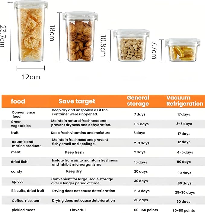 Vacuum Container,Vacuum Seal Containers,4pcs Airtight Food Storage Containers with Lids,8pcs Food Vacuum Bags/ 1pc Automatic Pump,for Kitchen and Pantry Organization (Rectangula)