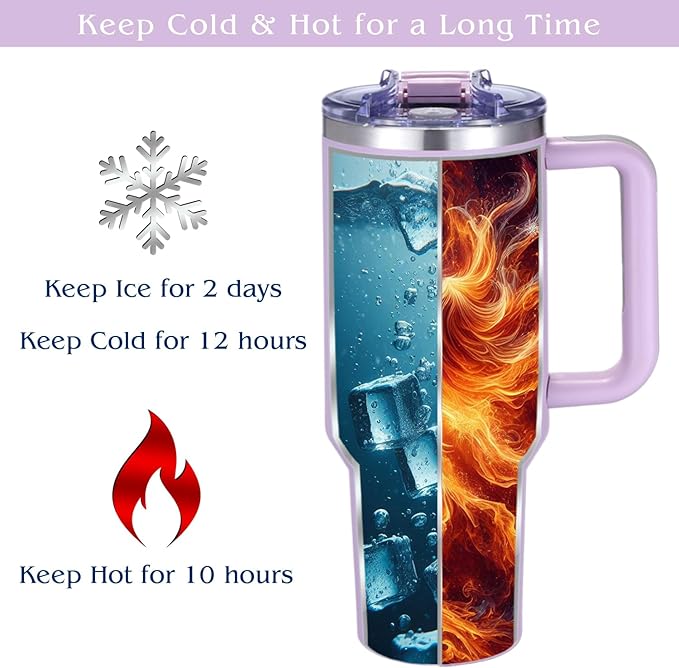 iProductsUS Personalized 40oz Tumbler with Handle & Straw Christmas Gift for Mom & Wife! Custom Engraved Name & 40+ Designs, Spill-Proof Lid, Insulated Stainless Steel Travel Coffee Mug (Lavender)