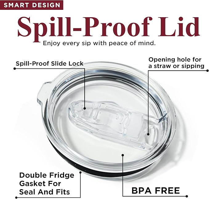 Gifts for Mom from Son, Daughter - Christmas Gifts for Mom, Wife, Women - Moms Birthday Gift Ideas, Cool Birthday gifts for Moms, Mothers - Best mom Mug, 14 Oz Stainless Steel moms Coffee Mug