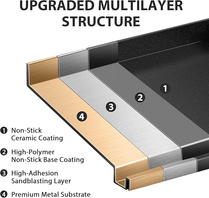 Utheer 17" x 13" Nano-Ceramic Nonstick Griddle for Gas & Charcoal Grills – Universal Flat Top Griddle with Grease Groove/Reinforced Ridges/High Sidewalls, Perfect for Healthy Cooking,Parties & Camping