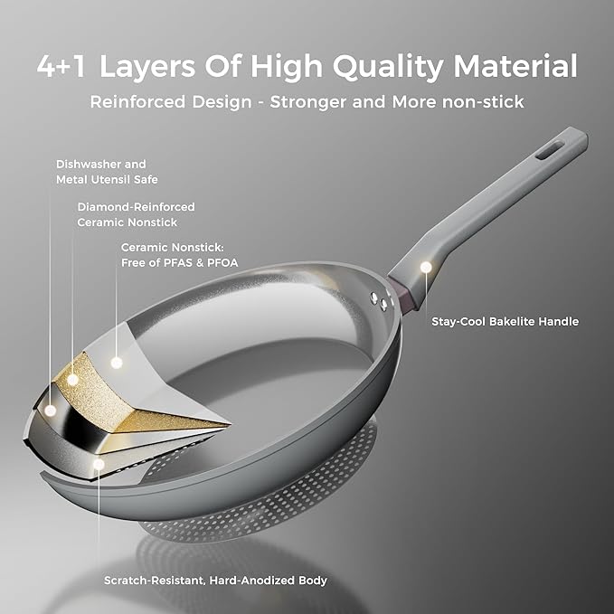 Sanho 8 Inch Frying Pan Nonstick, Ceramic Coating PTFE & PFOA Free Skillet, Induction Compatible & Dishwasher Safe Cookware for Healthy Daily Cooking