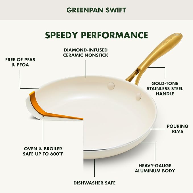 GreenPan Swift Nonstick 10” and 12” Frying Pan Skillet Set, Ceramic PFAS-Free 2 Piece Kitchen Cooking Set, Oven & Broiler Safe to 600°F, Dishwasher Safe Cookware, Cream