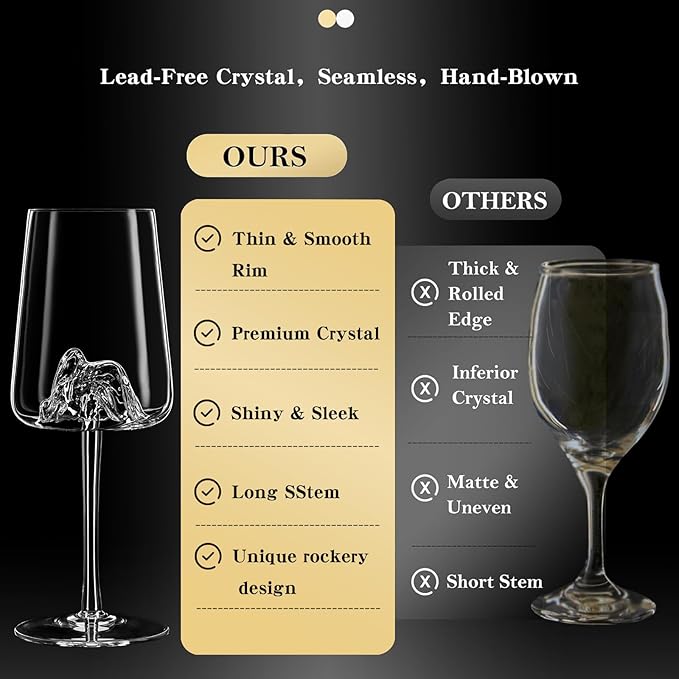 16oz Wine Glasses Set of 1,Clear with Mountain Design for Red Wine, White Wine Glasses,Suitable for Christmas Anniversary Party, Wedding and Home