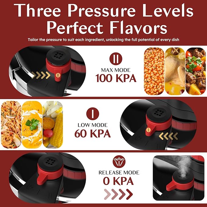BreeRainz 8.45QT 304 Stainless Steel Pressure Cooker, 3-Stage PSI Settings, One-Hand Locking,Explosion-Proof Pot w/Extra Glass Lid, Timer, Steaming Rack(Induction Compatible)