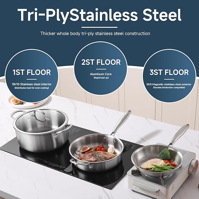 5-Quart Tri-Ply Stainless Steel Saute Pan with Lid, 11-Inch Skillet and Helper Handle,Skillet,Induction Cooking Pan,Dishwasher and Oven Safe