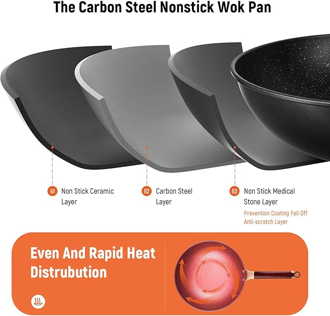 12.5-Inch Carbon Steel Wok Pan with Lid: Woks & Stir-Fry Pans Nonstick with Steamer for Cooking Pan Set, Large Deep Chinese Frying Saute Pan Wok Skillet, Induction Compatible, Stay-Cool Handle, Gifts